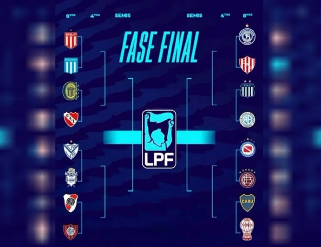 Torneo Apertura: cómo quedaron definidos los cruces de octavos de final
