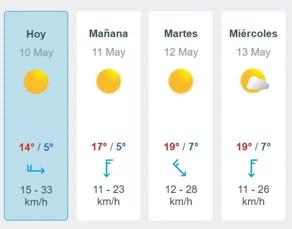 Una fría pero soleada mañanita del otoño concordiense.