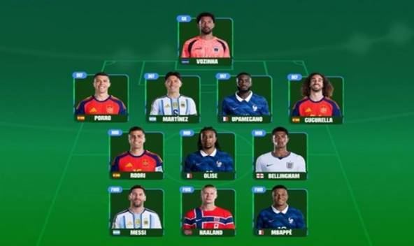 Con Messi y lisandro martínez, la fifa dio a conocer el 11 ideal del mundial 2026