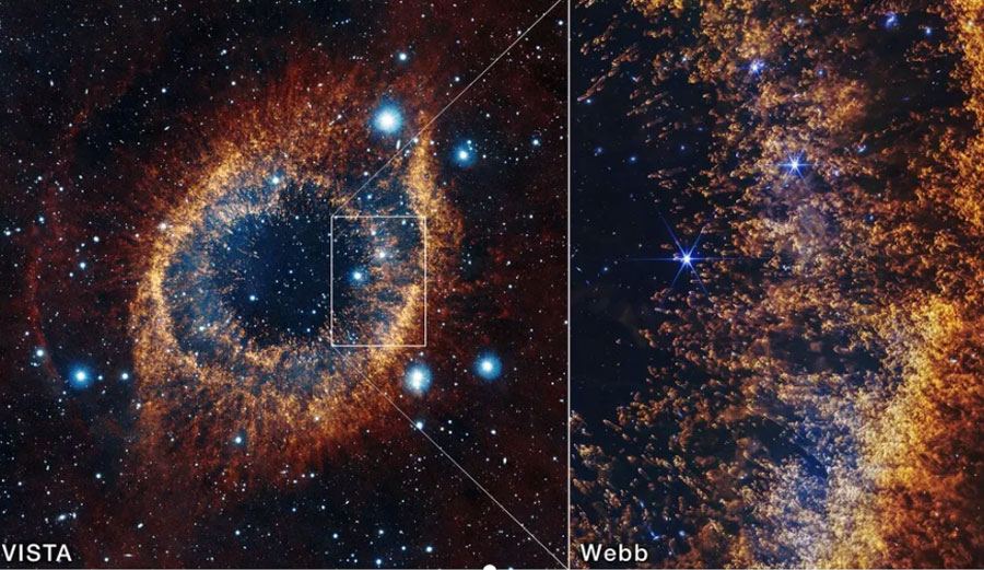 Columna de Astronomía- Así se verá nuestro Sol en 10 000 millones de años.