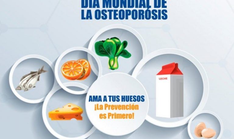 Día Mundial de la Osteoporosis