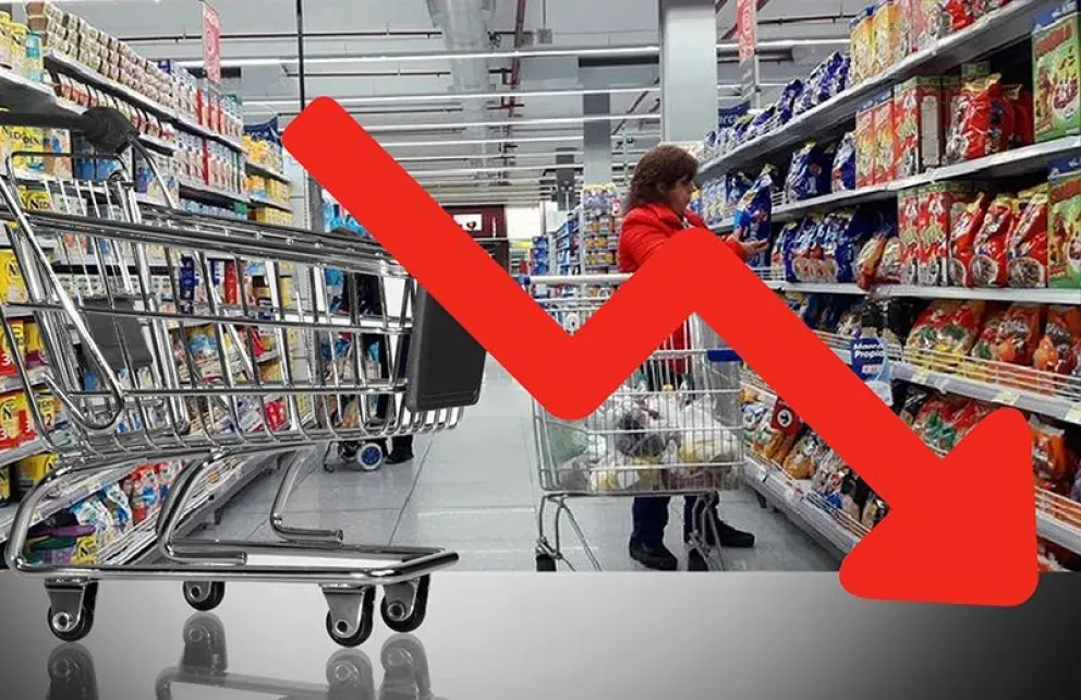 Industria y supermercados: Indec exhibió que la caída de la demanda consolida el estancamiento recesivo