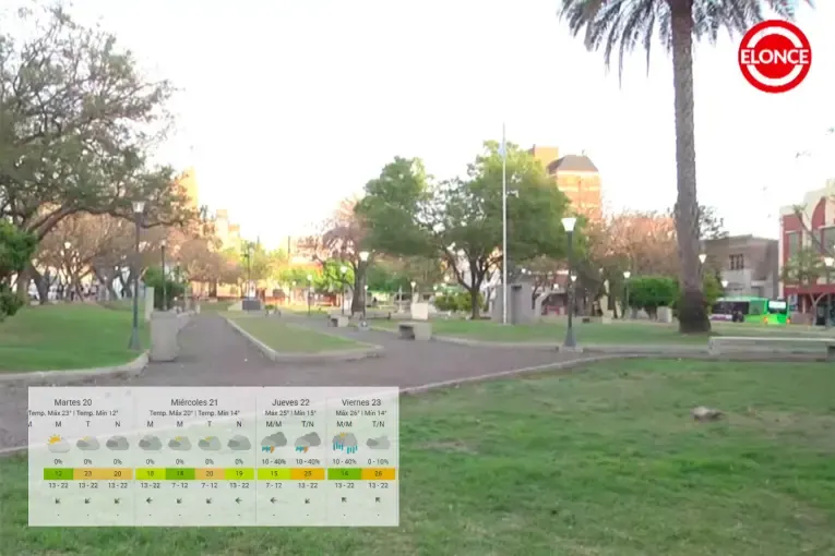Pronóstico del tiempo en Paraná: anticipan 23º para este martes y lluvias desde el jueves