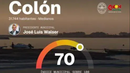 Un municipio entrerriano se metió entre los 11 mejores del país